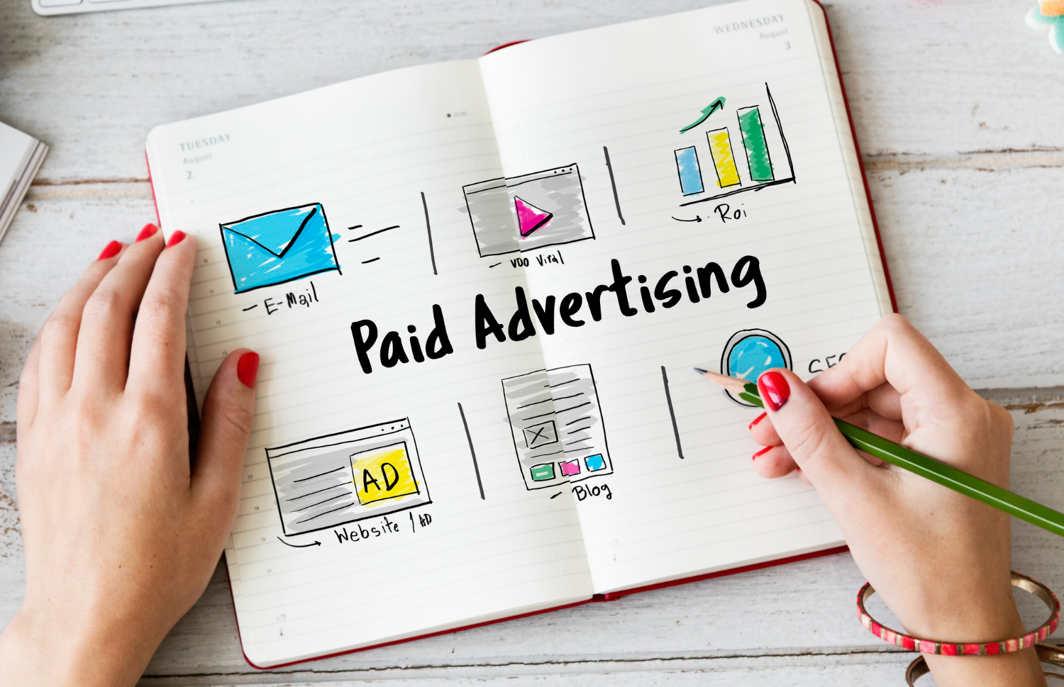 Digital Strategy & Paid Advertising